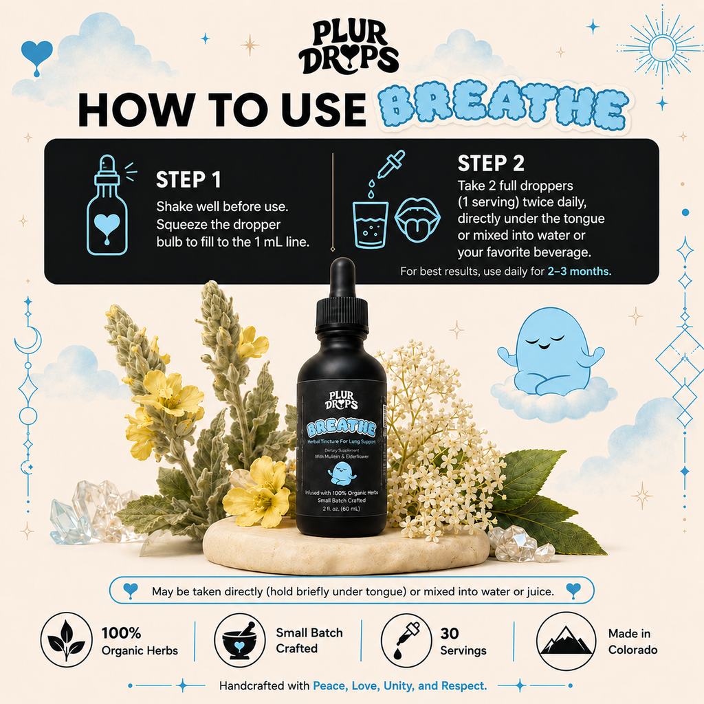 BREATHE — Herbal Tincture For Lung Support